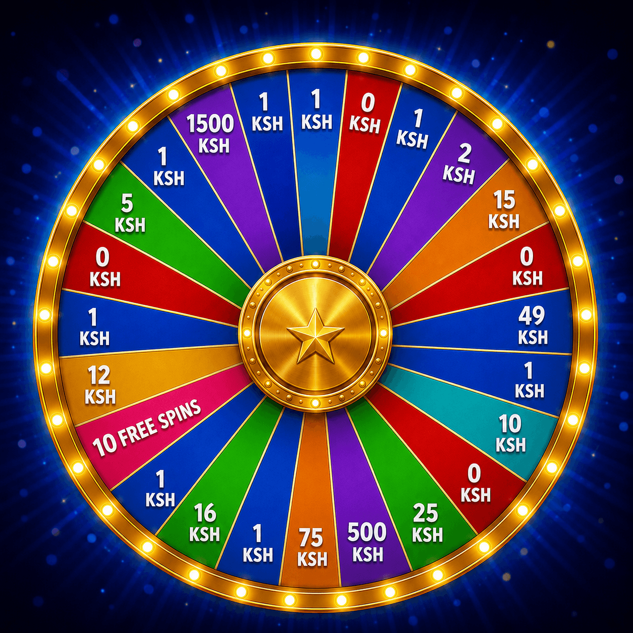 Kenfri Spin prize wheel